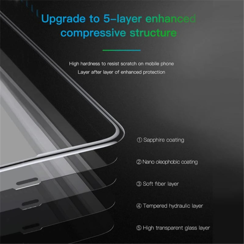 IPhone Privacy Screen Protector Case