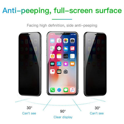 IPhone Privacy Screen Protector Case