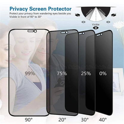 IPhone Privacy Screen Protector Case