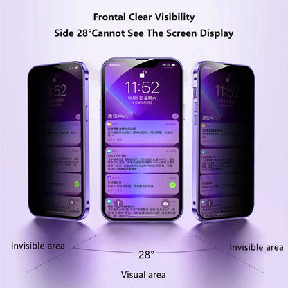 Double Glass Anti-Peep iPhone Case With Camera Lense Protection Cover